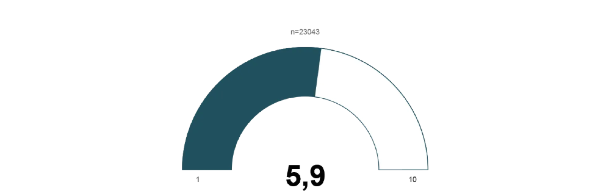 Schermafbeelding 2025-02-05 145001.png