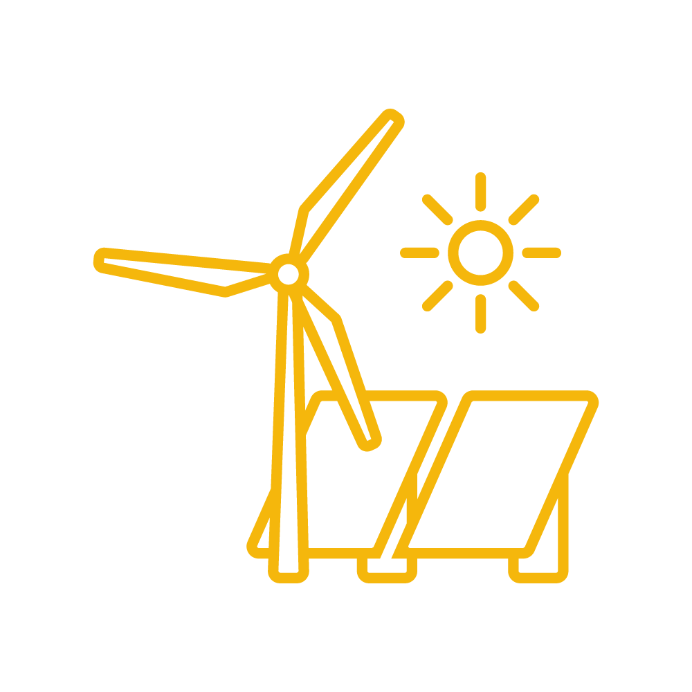 Klimaat, energie en duurzaamheid