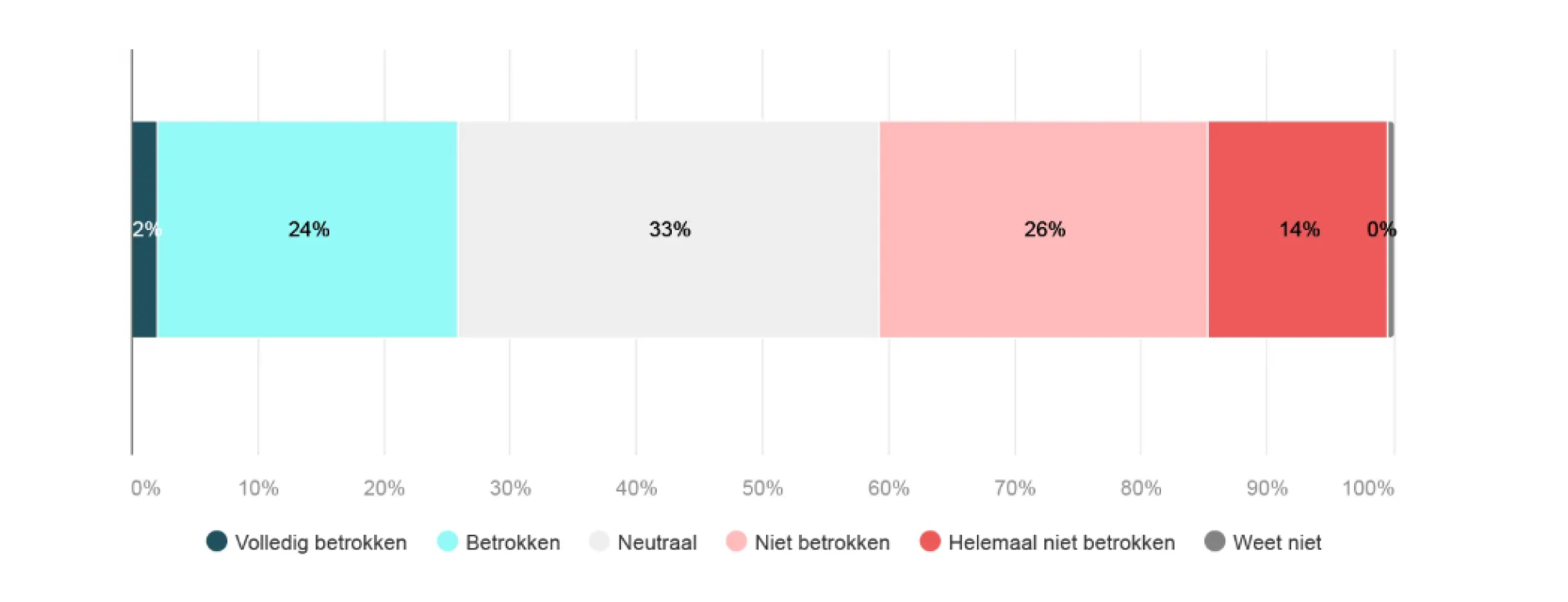 Schermafbeelding 2025-02-05 145007.png