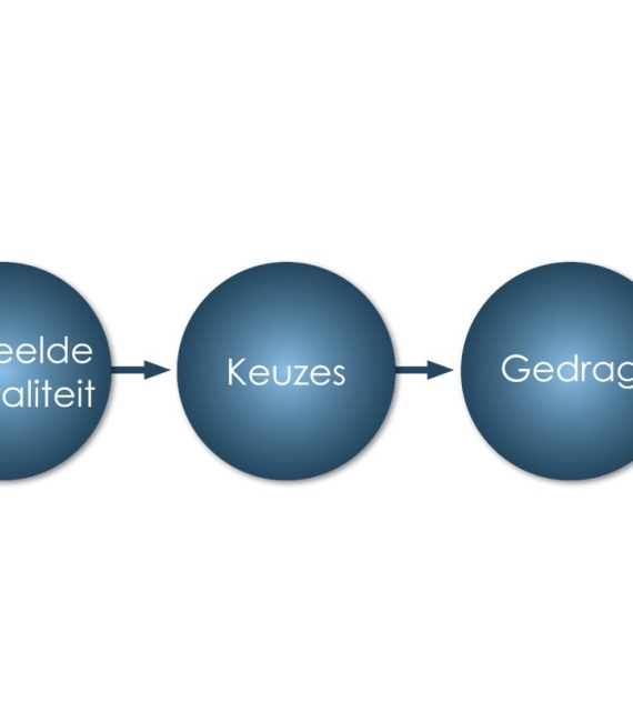 Terug naar school, maar alsjeblieft niet terug naar de sleur